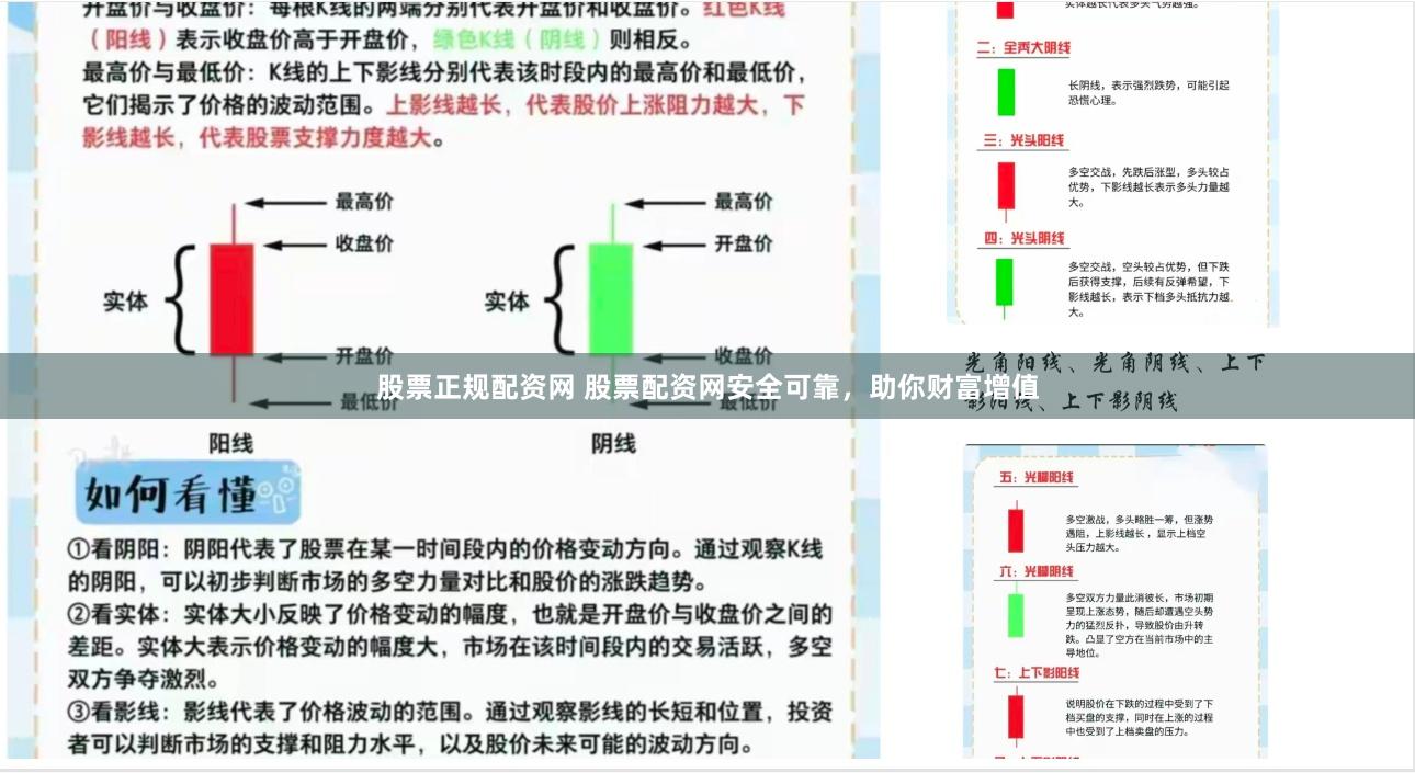 股票正规配资网 股票配资网安全可靠，助你财富增值