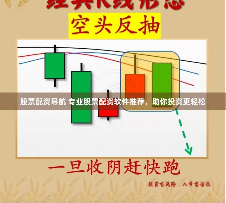 股票配资导航 专业股票配资软件推荐，助你投资更轻松