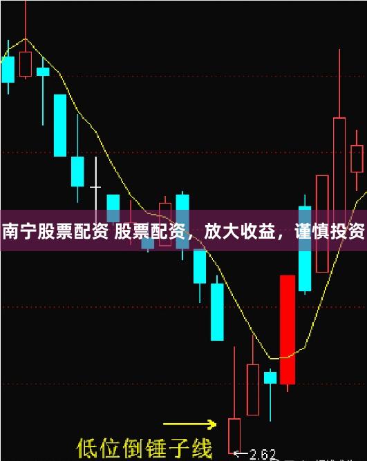 南宁股票配资 股票配资，放大收益，谨慎投资