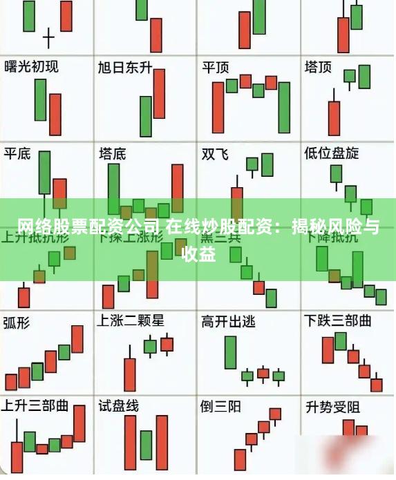 网络股票配资公司 在线炒股配资：揭秘风险与收益