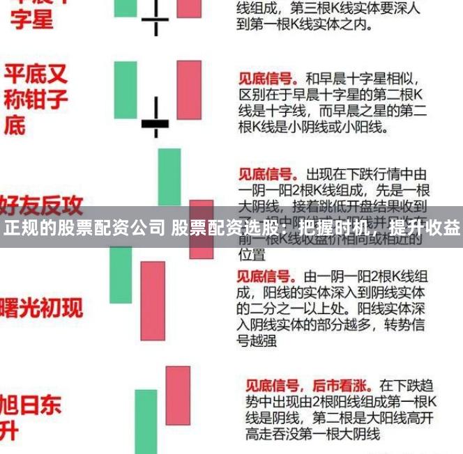正规的股票配资公司 股票配资选股：把握时机，提升收益